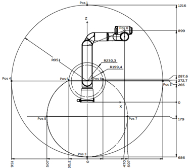 Obsah obrázku diagram, řada/pruh, kruh, Technický výkres

Popis byl vytvořen automaticky